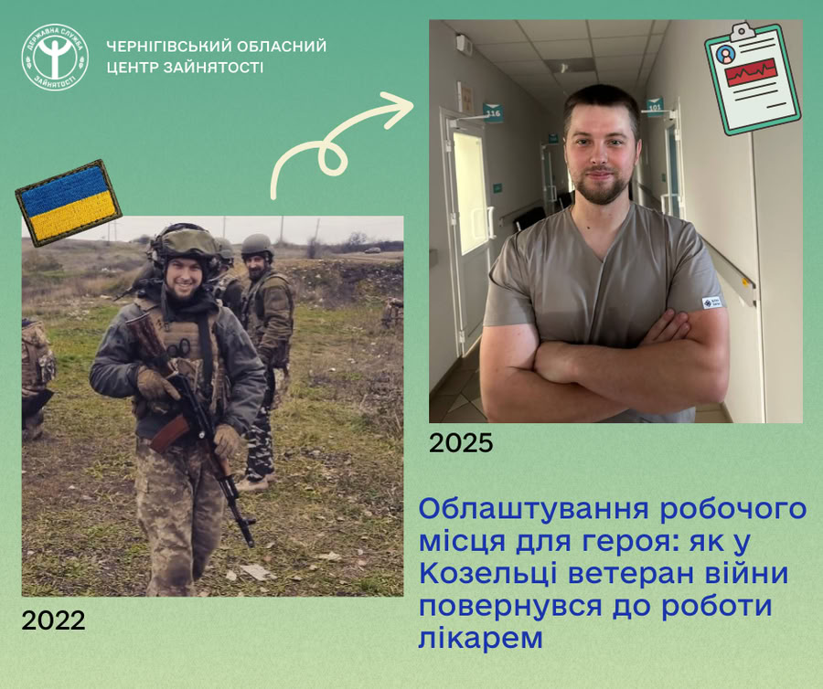 ОРМ p