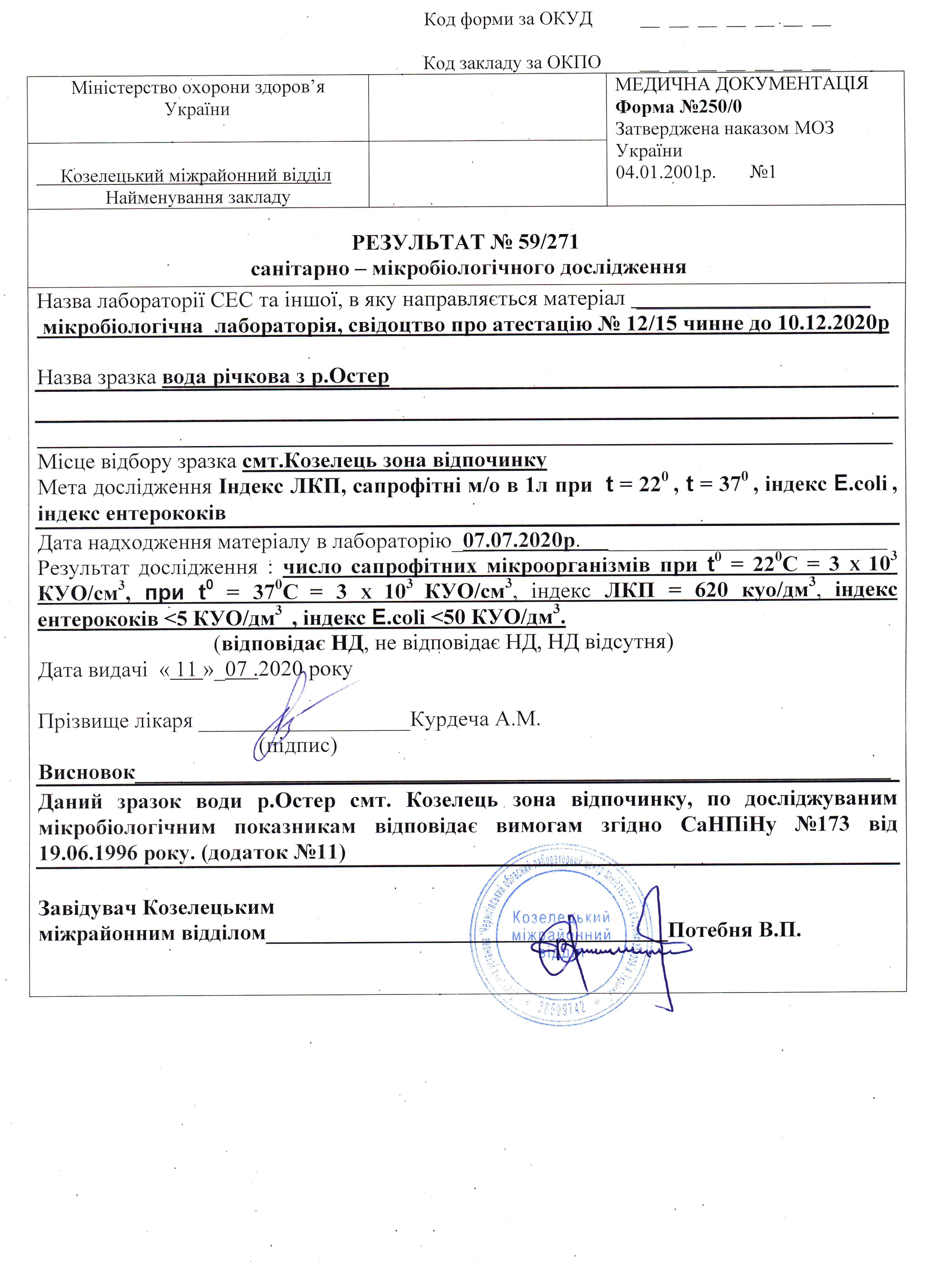 Analizy Oster 2020 3