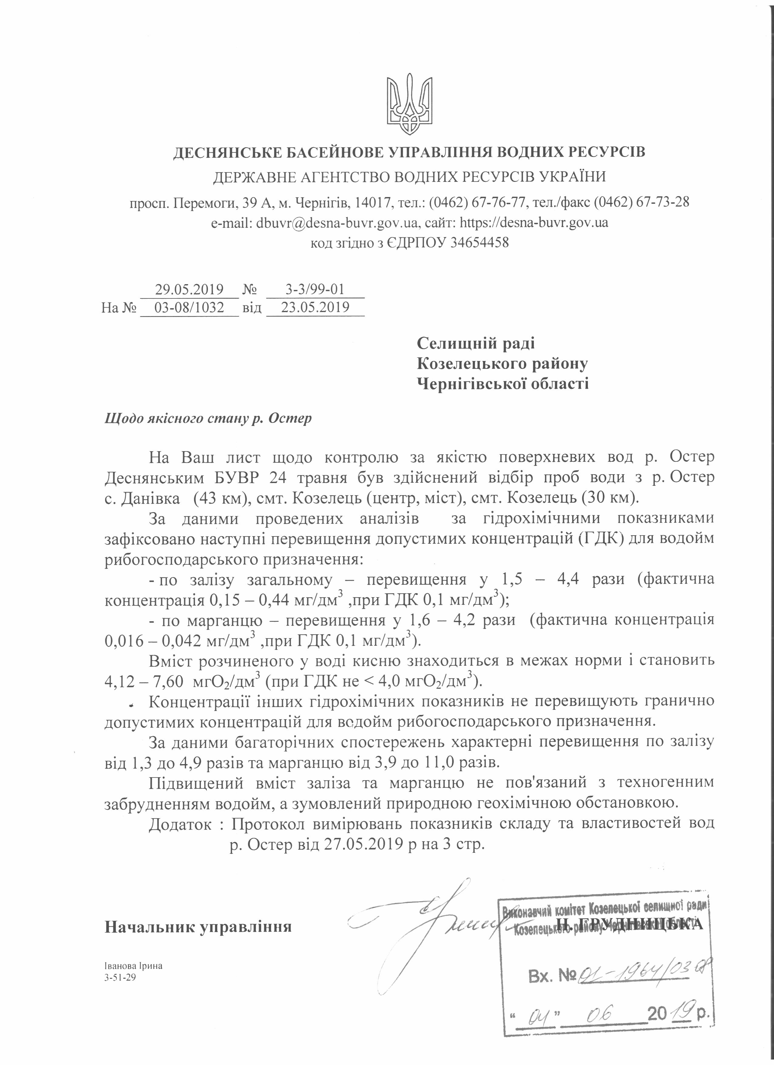 Proba vodu 2019 05 lust
