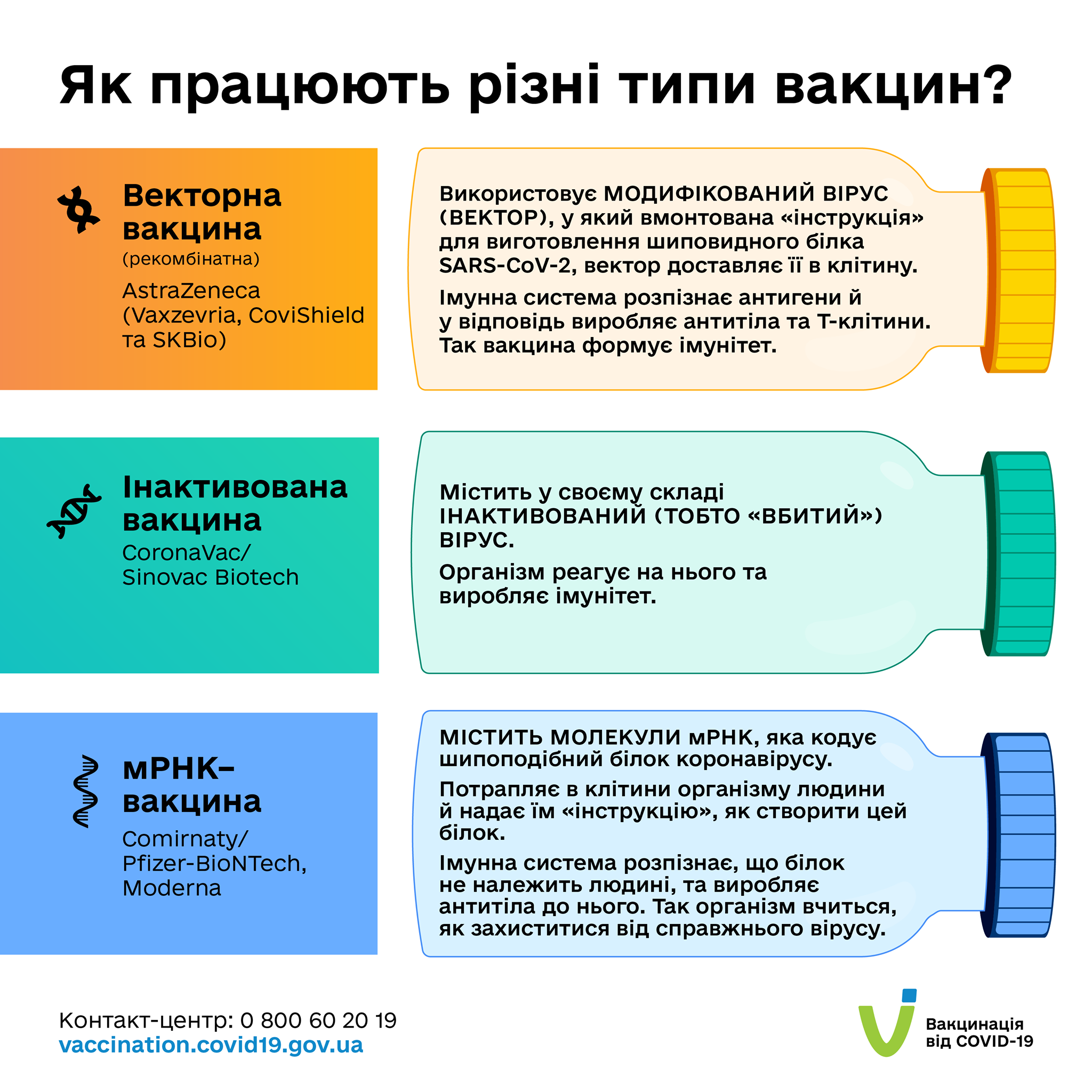 2021 10 20 vaktsyny