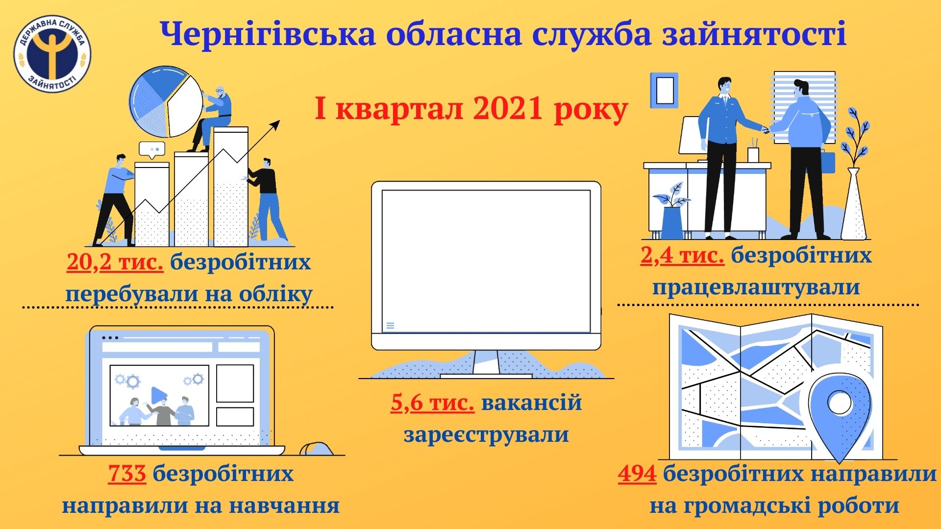 Chernigiv OCZ