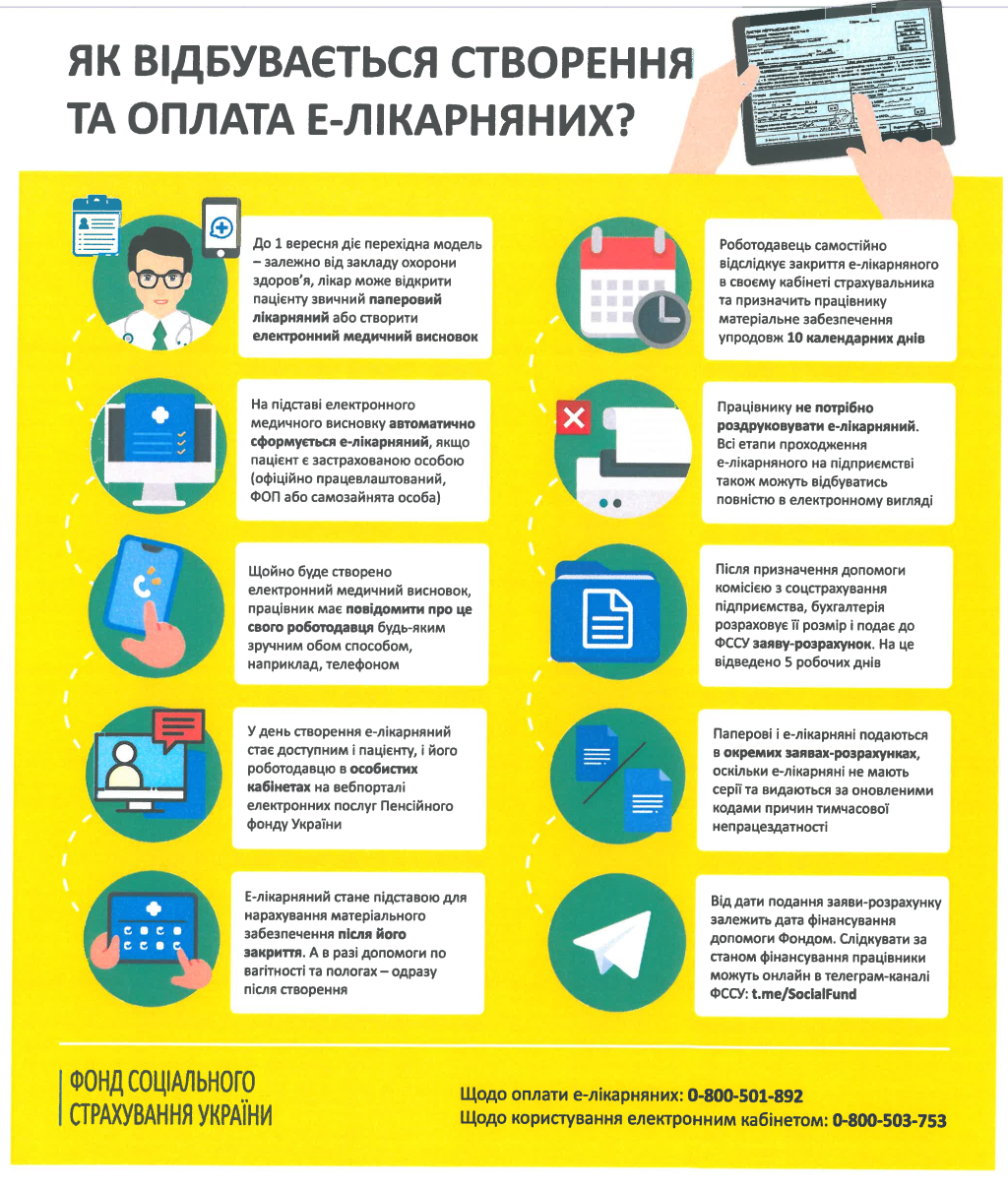 e likarnyani