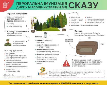 перовальна малюнок veb